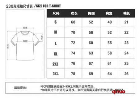 2024年4月25日夏季新作入荷ディオール半袖 Tシャツqinuo工場