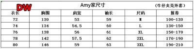 2024年9月25日早秋新品入荷バレンシアガ デニムのアウター DW工場