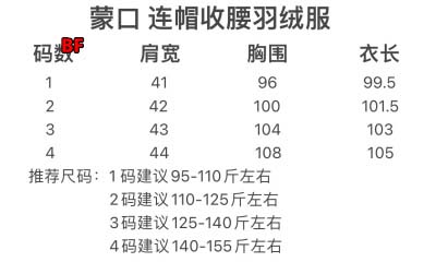 2024年11月18日秋冬高品質新品入荷モンクレール女性ダウンジャケットBF工場