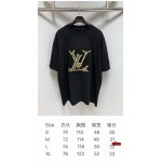 2024年12月5日秋冬原版復刻ルイヴィトン 半袖 Tシャツ  NICE工場