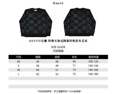 GUCCI クラシック?インターロックパターンニットプルオー...