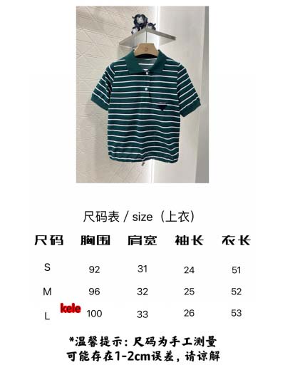 2025年2月11日プラダの半袖新着   kele 工場