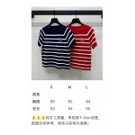 2025年2月7日新商品MiuMiuニット半袖です