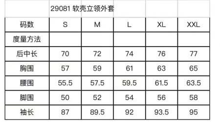 2025年3月3日春秋高品質新品ARCTERYXジャケットliangp工場