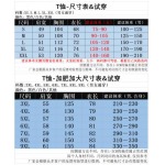 2025年3月6日新品Balenciaga半袖tシャツ  HAOKE工場
