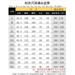 2025年3月6日新品burberry長袖  HAOKE工場