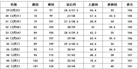 2025年8月21日入荷新作ZEGNAジーパン高品質人気商品...