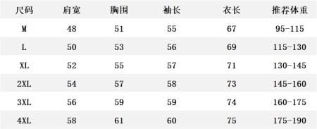 2025年10月31日秋冬新作ARCTERYXスウェット高品質人気商品/LDF工場